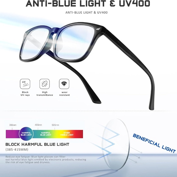 New (2) Blue Light Readers + (1) Full Reader Sunglasses +2.0 - Picture 14 of 16